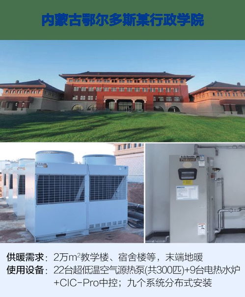 AI Link智慧能源供熱創新領航 A.O.史密斯榮獲節能減排科技進步獎