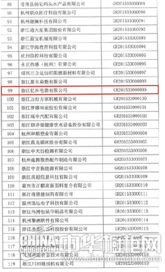 億田公司榮獲“國家級高新技術(shù)企業(yè)”認(rèn)定，爐灶節(jié)能科技開發(fā)引領(lǐng)行業(yè)新標(biāo)桿